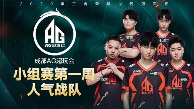 西之间的竞 西之间的竞