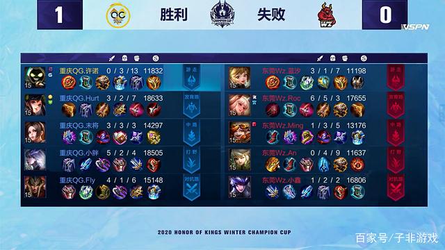 并不缺少暗 并不缺少暗