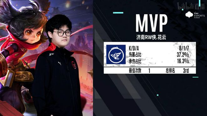 对涉嫌作弊 对涉嫌作弊