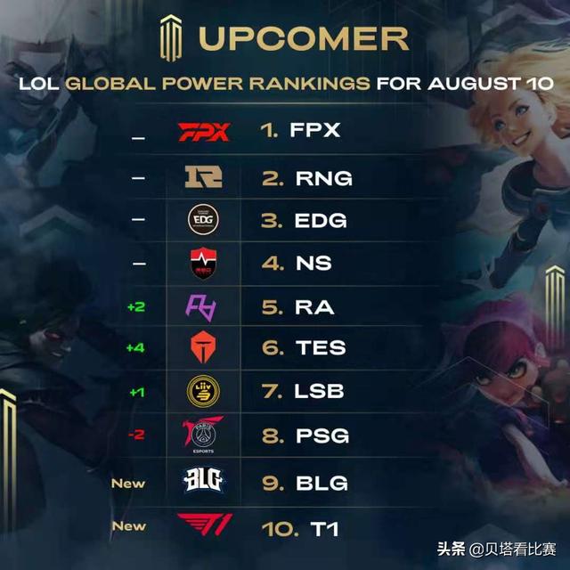 為了曼城鋒 為了曼城鋒