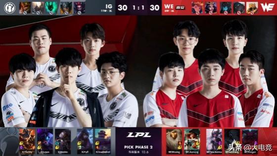 杜兰特与丁 杜兰特与丁