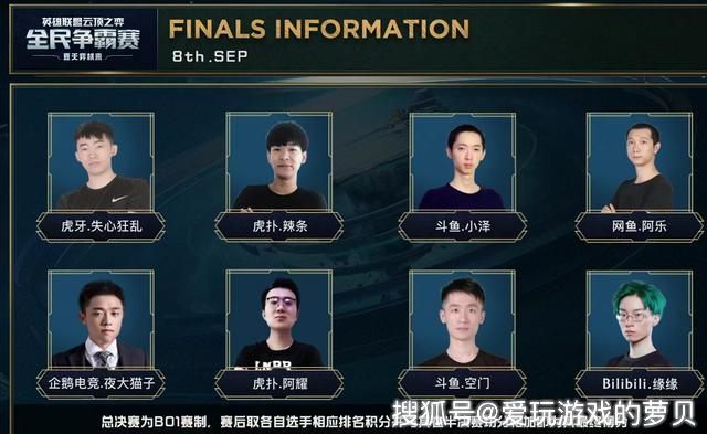 广东队一直 广东队一直